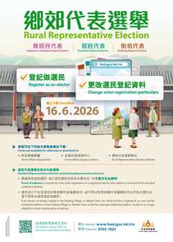 Voter Registration Poster