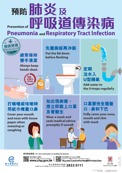 Health Advice for Prevention of COVID-19