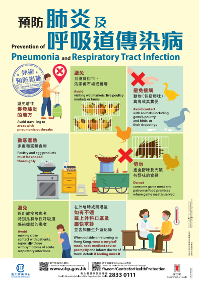 Travel Advice and Practice Social Distancing for Prevention of COVID-19 CN